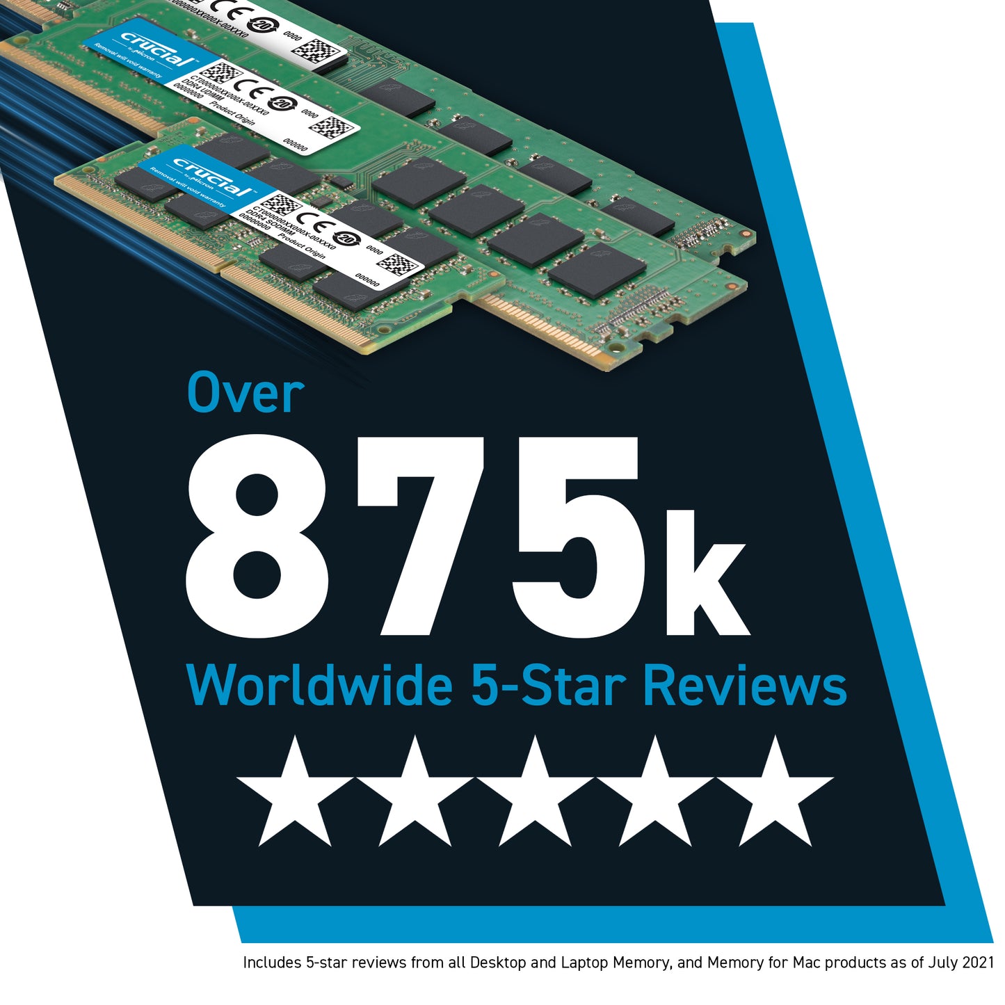 Crucial 8GB DDR4-3200 SODIMM